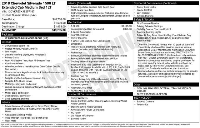 2018 Chevrolet Silverado 1500 LT