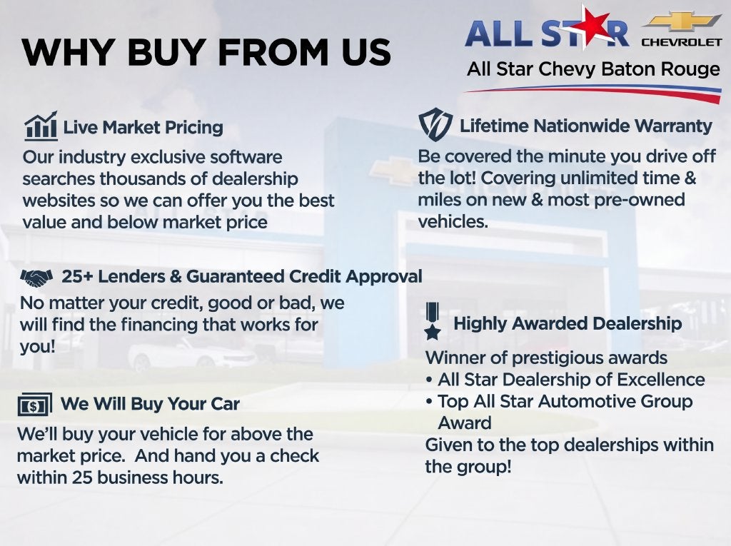 2022 GMC Yukon SLE