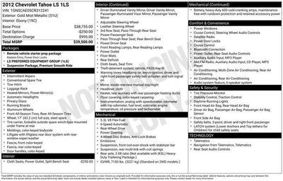 2012 Chevrolet Tahoe LS