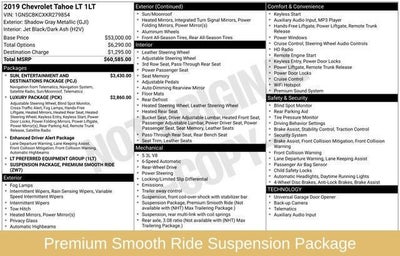 2019 Chevrolet Tahoe LT