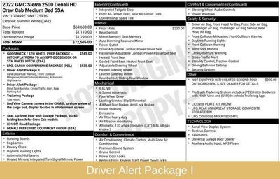 2022 GMC Sierra 2500 HD Denali