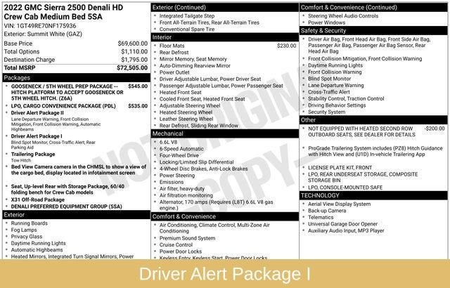 2022 GMC Sierra 2500 HD Denali