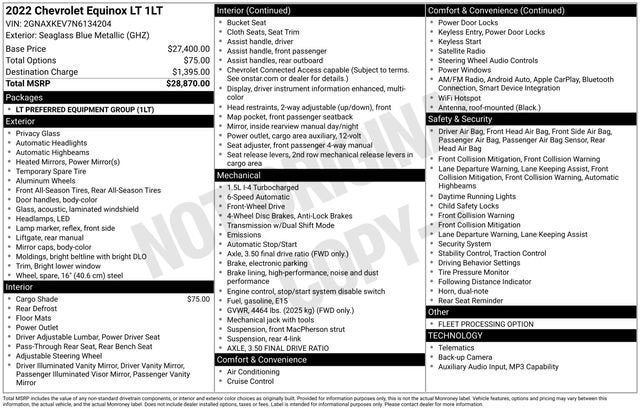 2022 Chevrolet Equinox LT