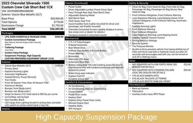 2022 Chevrolet Silverado 1500 Custom