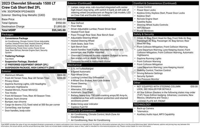 2023 Chevrolet Silverado 1500 LT (2FL)