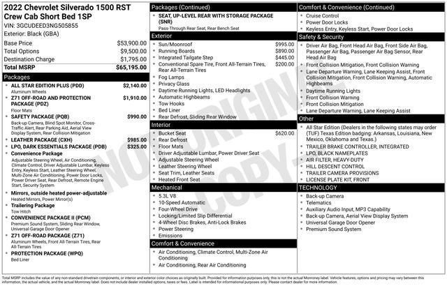 2022 Chevrolet Silverado 1500 RST