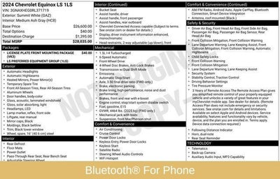 2024 Chevrolet Equinox LS