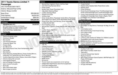 2011 Toyota Sienna XLE AAS