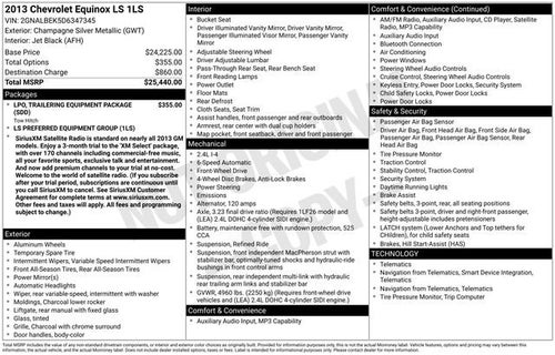 2013 Chevrolet Equinox LS