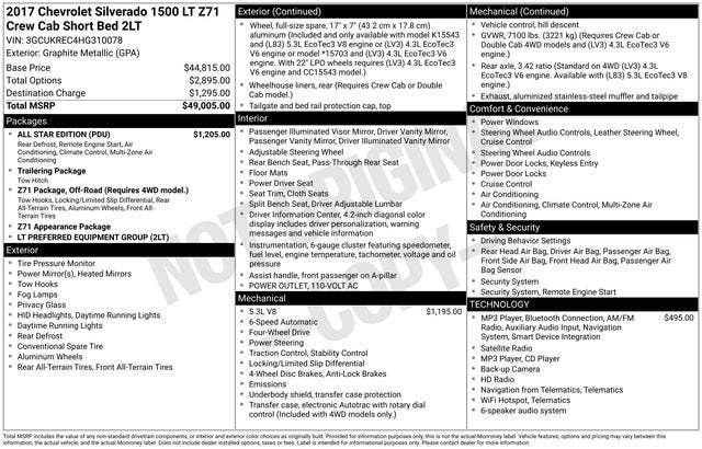 2017 Chevrolet Silverado 1500 LT