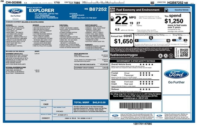 2017 Ford Explorer Limited