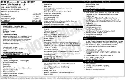 2025 Chevrolet Silverado 1500 LT LT1