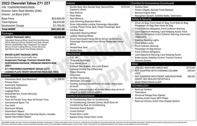 2022 Chevrolet Tahoe Z71