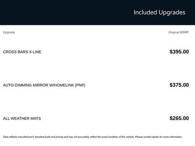 2025 Kia Sorento X-Line SX
