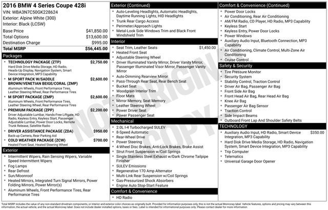 2016 BMW 4 Series 428i