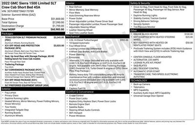 2022 GMC Sierra 1500 Limited SLT