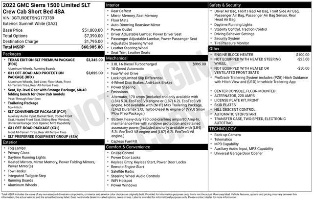 2022 GMC Sierra 1500 Limited SLT
