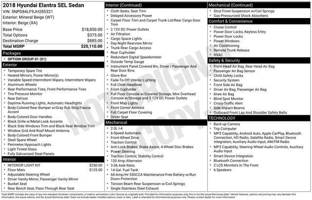 2018 Hyundai Elantra SEL