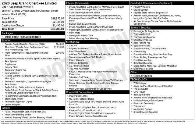 2020 Jeep Grand Cherokee Limited 4x2