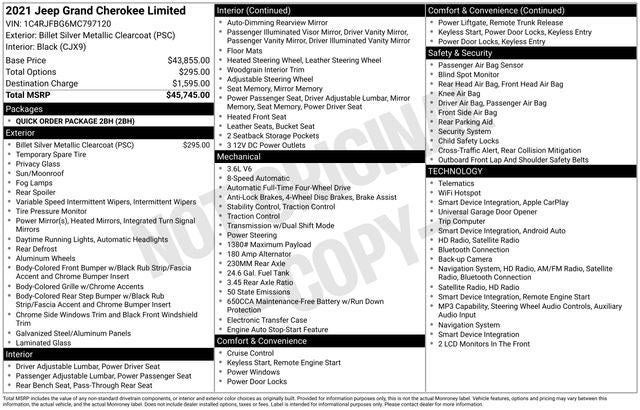 2021 Jeep Grand Cherokee Limited 4x4