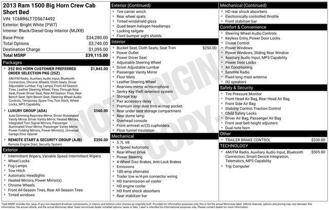 2013 RAM 1500 Big Horn