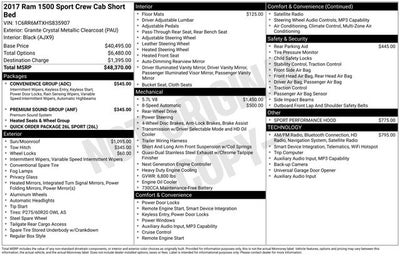 2017 RAM 1500 Sport Crew Cab 4x2 5'7' Box