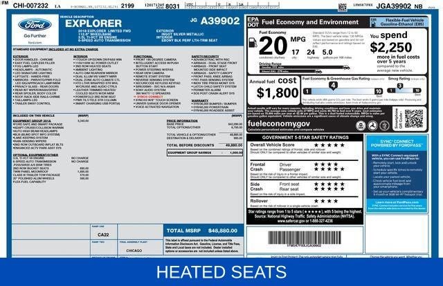 2018 Ford Explorer Limited