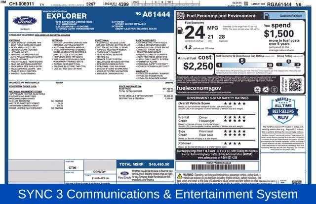 2024 Ford Explorer Limited