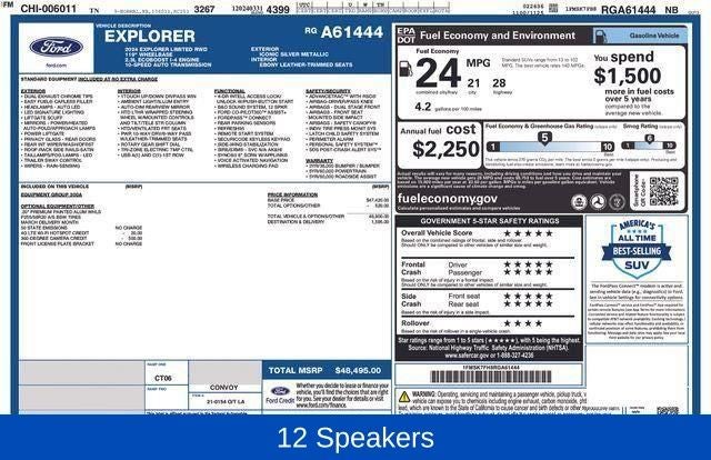 2024 Ford Explorer Limited