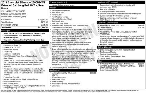 2011 Chevrolet Silverado 2500HD Work Truck