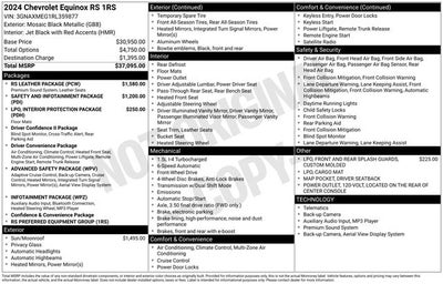 2024 Chevrolet Equinox RS
