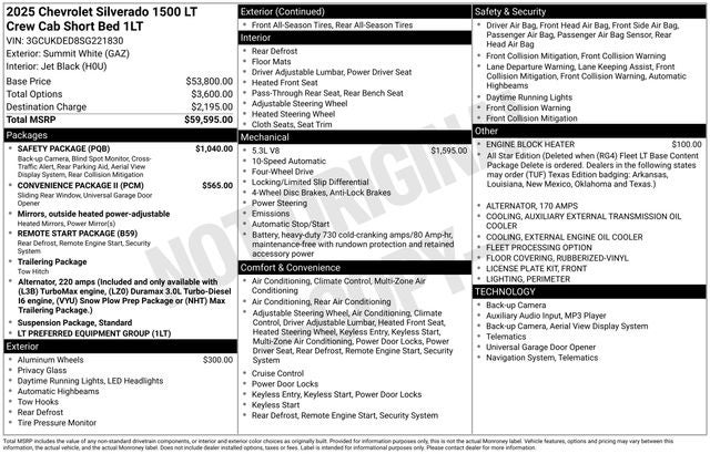 2025 Chevrolet Silverado 1500 LT LT1