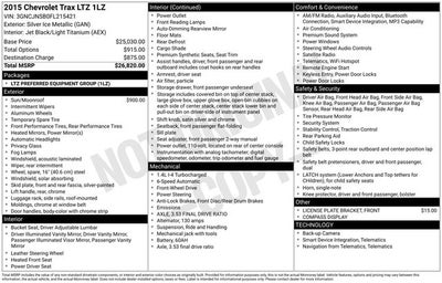 2015 Chevrolet Trax LTZ