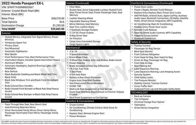 2022 Honda Passport EX-L HPD Bronze Package
