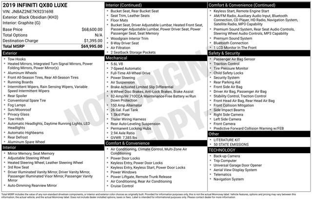 2019 INFINITI QX80 LUXE