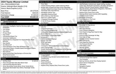 2024 Toyota 4Runner Limited