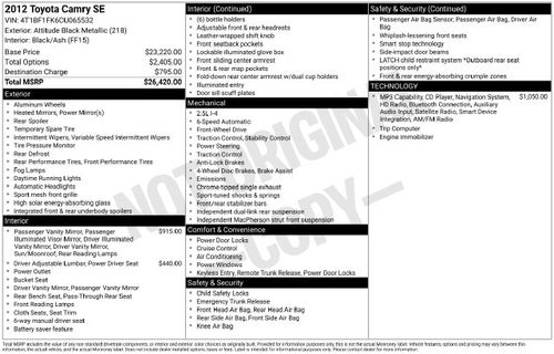 2012 Toyota Camry SE