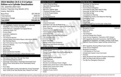2024 Mazda Mazda CX-5 2.5 S Carbon Edition