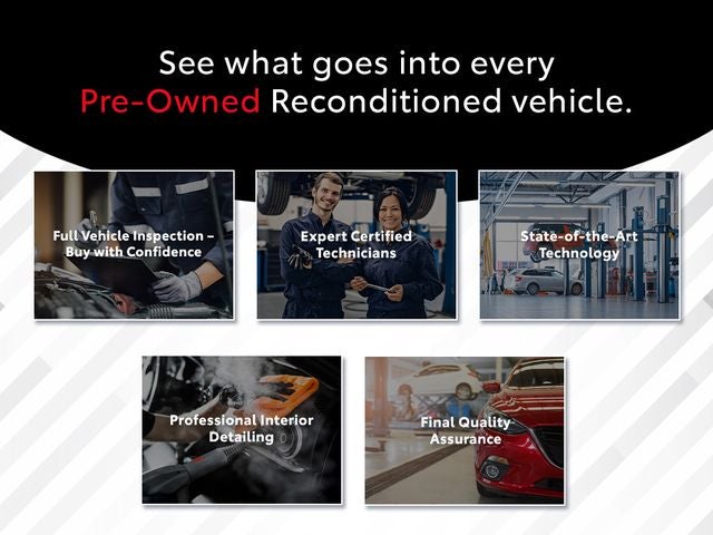 2022 Jeep Renegade Sport