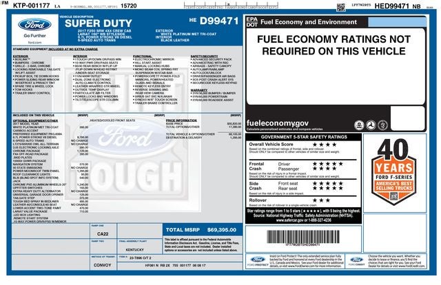 2017 Ford F-250SD Lariat