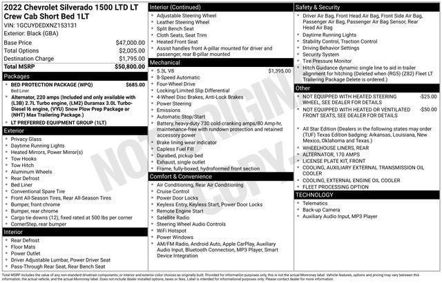 2022 Chevrolet Silverado 1500 LTD LT