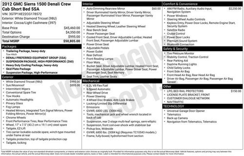 2012 GMC Sierra 1500 Denali